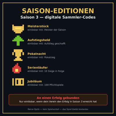 Beanlings Kickoff Saison-Editionen S4 - digitale Codes, erfolgsgebunden