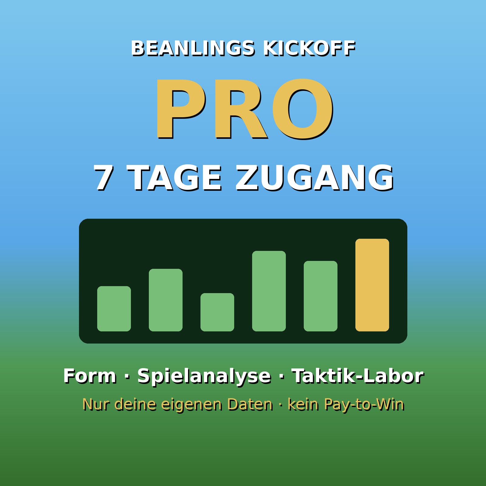 Beanlings Kickoff Pro — 7 Tage Analyse-Zugang, digitaler Code