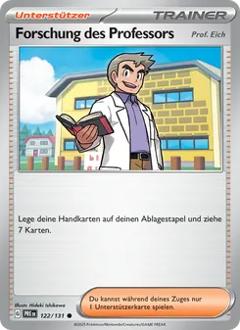 Forschung des Professors Nr. 122