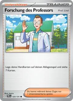 Forschung des Professors Nr. 123