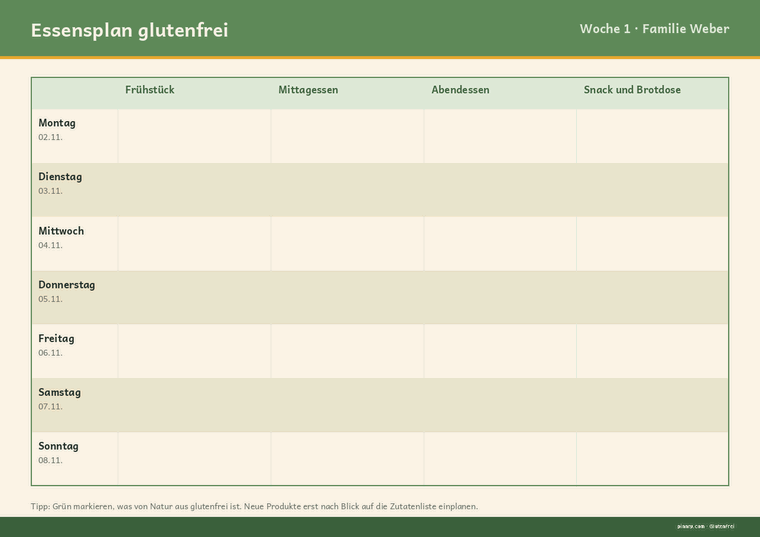 Essensplan glutenfrei für eine Woche mit Frühstück, Mittag, Abend und Snack