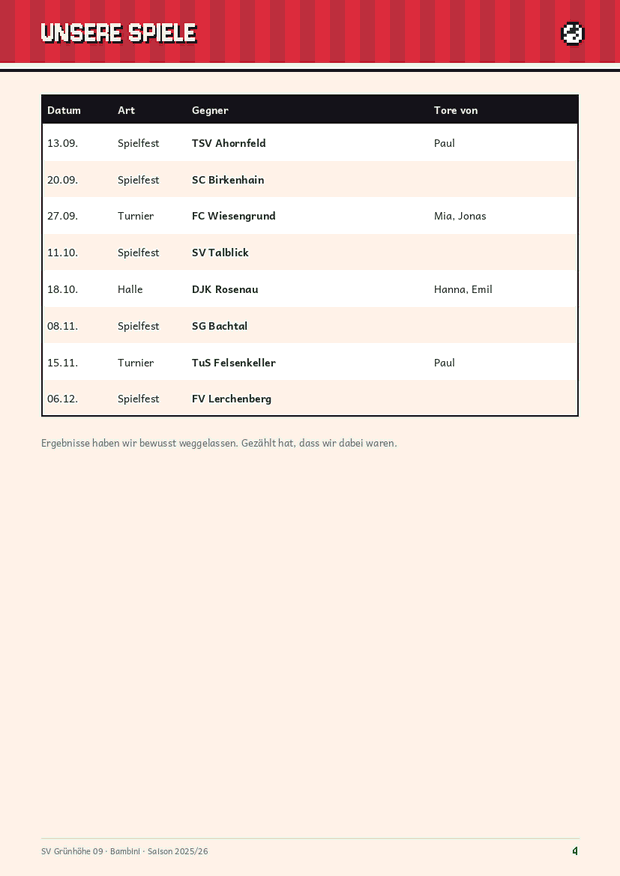 Spielplan mit Datum, Gegner und Torschützen