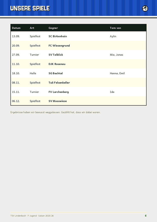 Spielplan mit Datum, Gegner und Torschützen