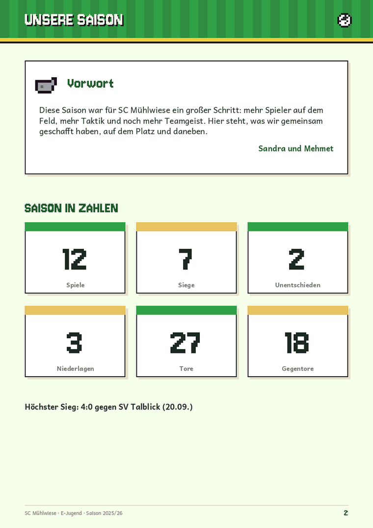 Vorwort und Saison in Zahlen